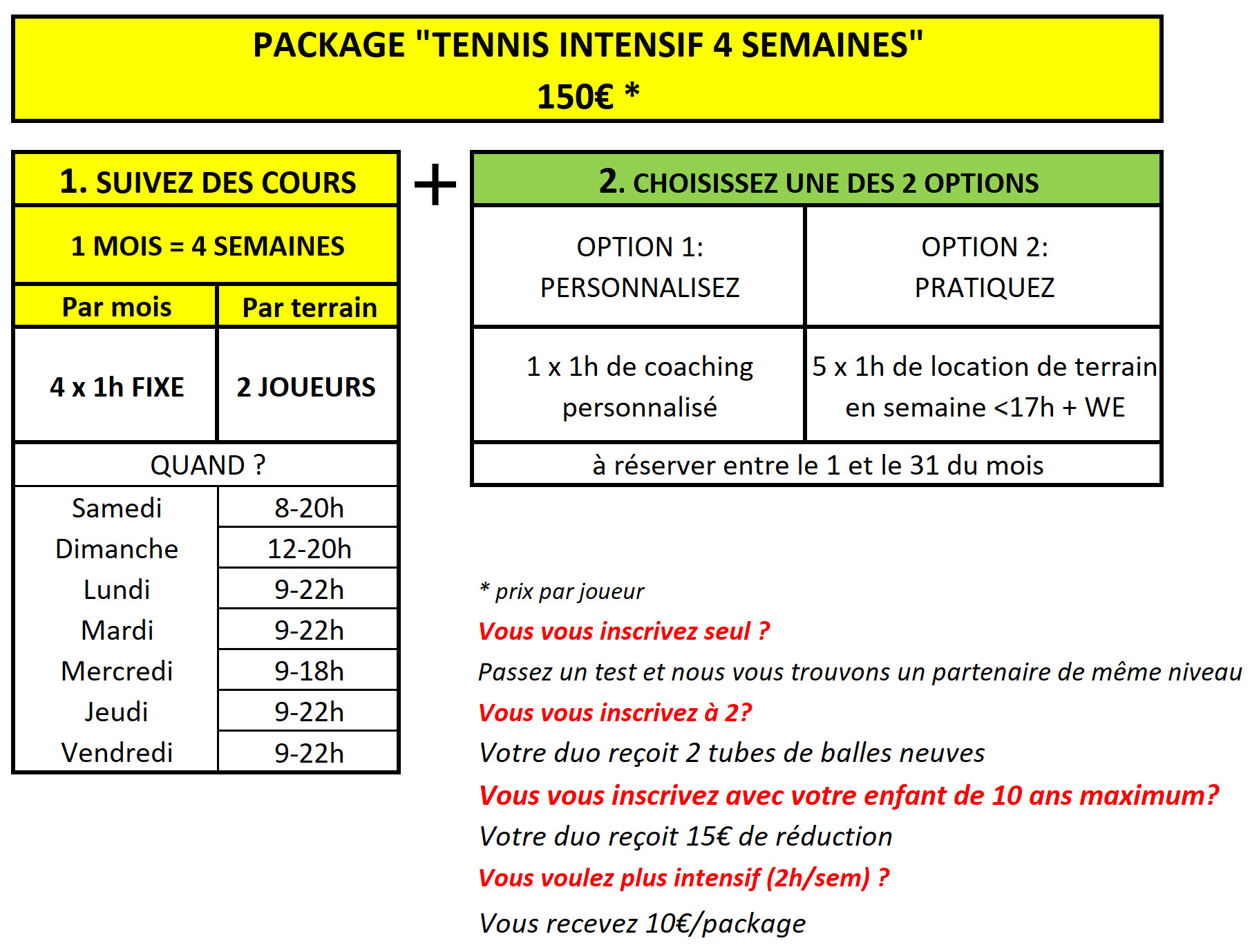 tennis cours jeunes adultes